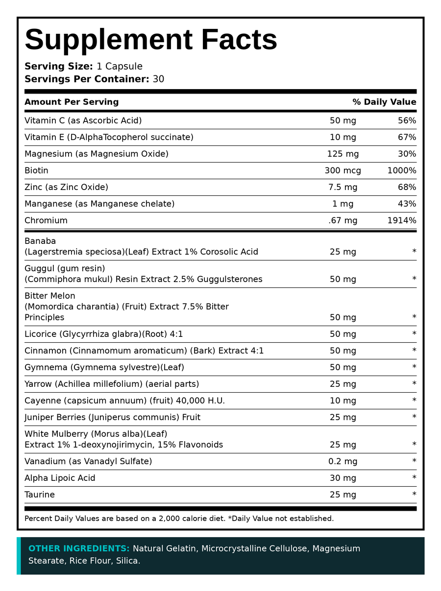 Supplement Facts panel for Blood Sugar Support