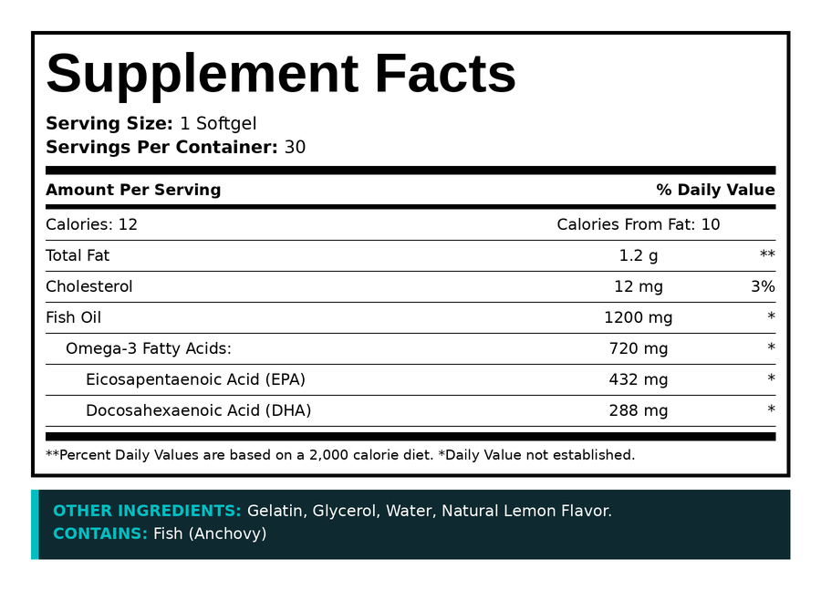 Supplement Facts panel for Omega-3 Fish Oil